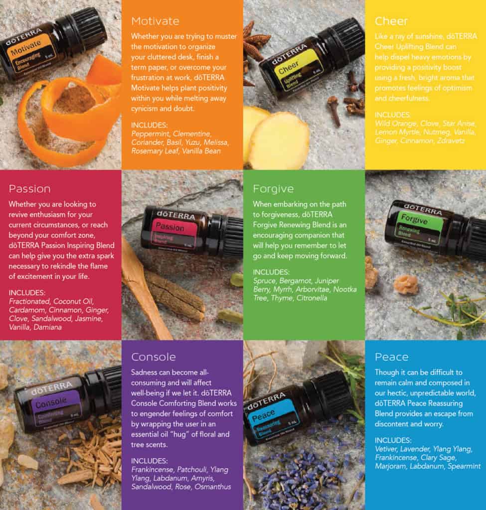 doTERRA emotional Aromatherapy, Indigo Elko Nevada