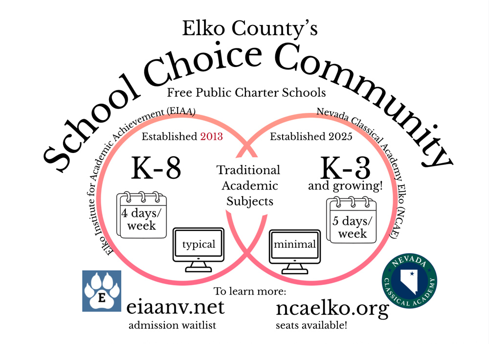 Elko Charter Schools